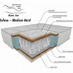 Матрас Medium Hard в Дегтярске - degtyarsk.mebel24.online | фото