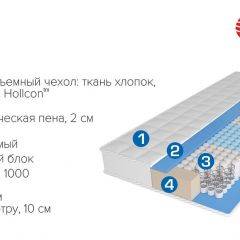 Матрас Scarlet (1400*2000*220) серия HIT в Дегтярске - degtyarsk.mebel24.online | фото
