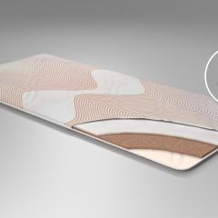 Наматрасник Cocos PLUS "Кокос плюс" h30 трикотаж Стандарт в Дегтярске - degtyarsk.mebel24.online | фото