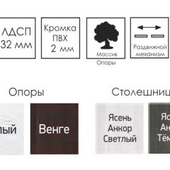 Стол раскладной Ялта (опоры массив цилиндрический) в Дегтярске - degtyarsk.mebel24.online | фото 6