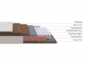 PROxSON Матрас Base F (Ткань Синтетический жаккард) 200x200 в Дегтярске - degtyarsk.mebel24.online | фото 3