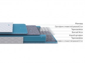 PROxSON Матрас FIRST Bonnell M (Ткань Синтетический жаккард) 80x195 в Дегтярске - degtyarsk.mebel24.online | фото 1