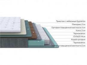 PROxSON Матрас Glory Firm (Трикотаж Prestige Latte) 120x200 в Дегтярске - degtyarsk.mebel24.online | фото 2