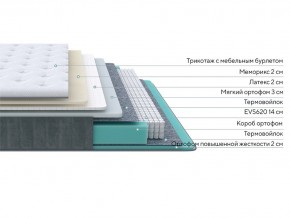 PROxSON Матрас Glory Soft (Трикотаж Prestige Latte) 180x200 в Дегтярске - degtyarsk.mebel24.online | фото 2