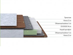 PROxSON Матрас Green F (Tricotage Dream) 90x220 в Дегтярске - degtyarsk.mebel24.online | фото 2