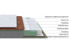 PROxSON Матрас Lux Duo M/F (Non-Stress) 140x200 в Дегтярске - degtyarsk.mebel24.online | фото 2
