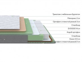 PROxSON Матрас Lux Duo M/S (Non-Stress) 120x200 в Дегтярске - degtyarsk.mebel24.online | фото 2