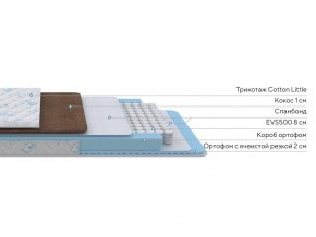 PROxSON Матрас Медвежонок (Cotton Little PROSON) 90x120 в Дегтярске - degtyarsk.mebel24.online | фото 2