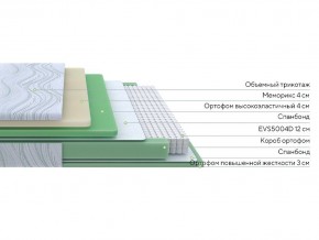 PROxSON Матрас Motion Memo M (Motion Dream) 90x190 в Дегтярске - degtyarsk.mebel24.online | фото 2