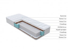 PROxSON Матрас Orto Feel (Multiwave) 200x195 в Дегтярске - degtyarsk.mebel24.online | фото 1