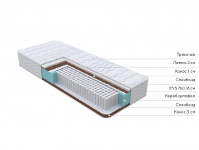 PROxSON Матрас Orto Medic (Multiwave) 120x190 в Дегтярске - degtyarsk.mebel24.online | фото 2