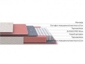 PROxSON Матрас Standart M (Ткань Жаккард) 140x190 в Дегтярске - degtyarsk.mebel24.online | фото 1