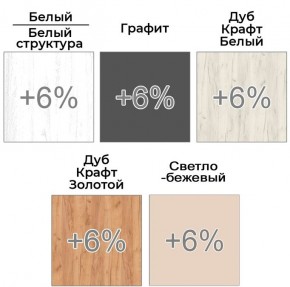 Шкаф-купе ХИТ 22-4-14-15 (420) в Дегтярске - degtyarsk.mebel24.online | фото 5