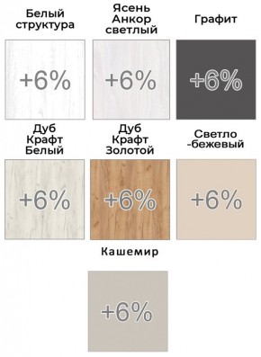 Шкаф-купе ХИТ-У-L-22-64-66 в Дегтярске - degtyarsk.mebel24.online | фото 5