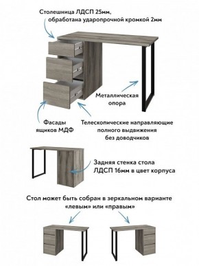 Стол письменный Эконом стандарт С-401 в Дегтярске - degtyarsk.mebel24.online | фото 6