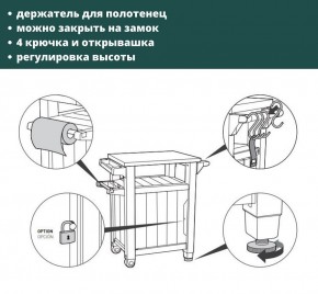 Столик для барбекю 105л (Unity 105L) графит в Дегтярске - degtyarsk.mebel24.online | фото 5